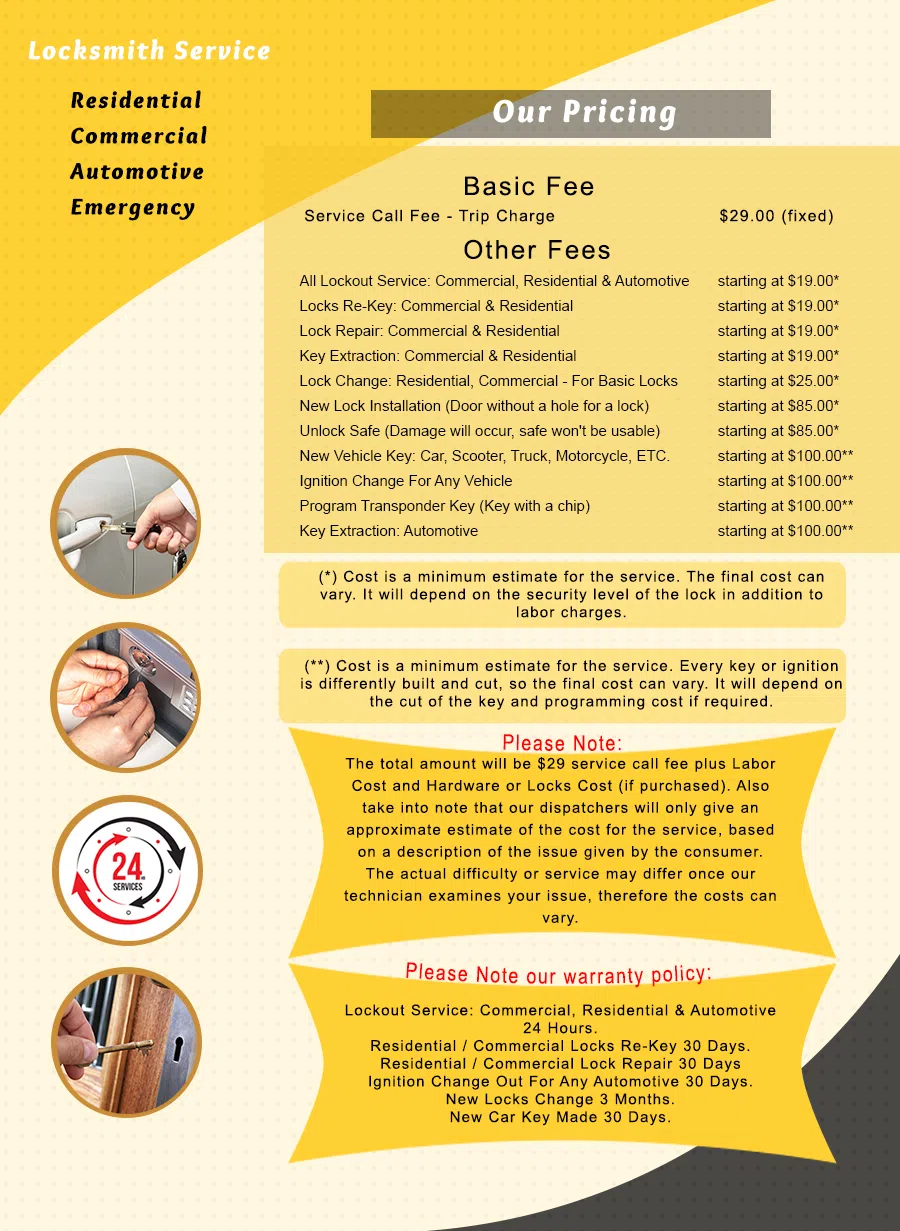 Exclusive Locksmith Service Chicopee, MA 413-247-4692